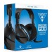 Turtle Beach "Stealth 600P"